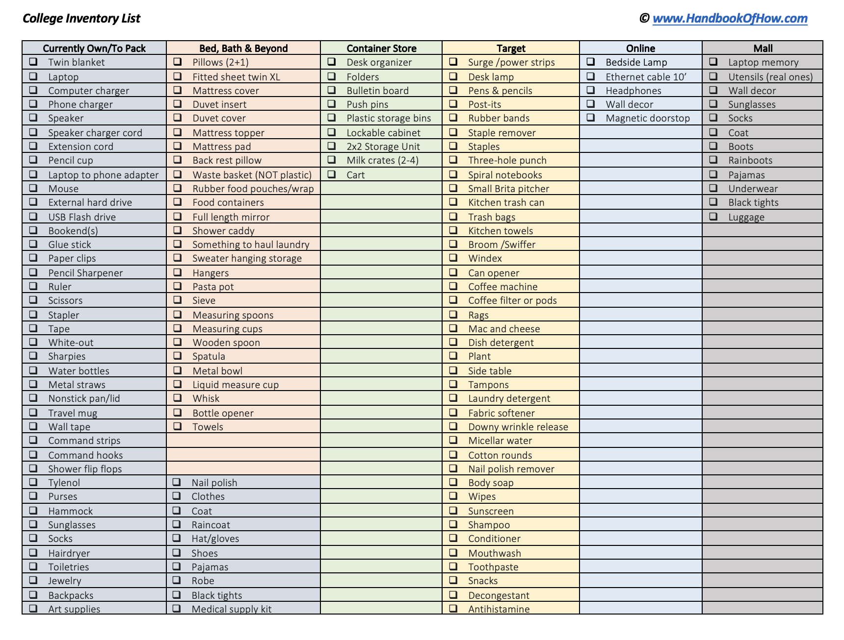 College Inventory List